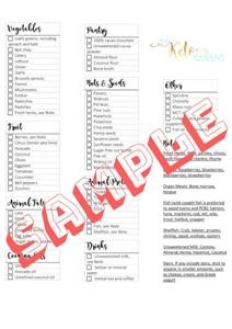 Intermittent Fasting Keto Meal Plan Reddit